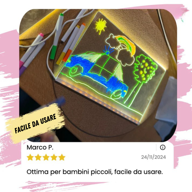 LedBoard - MagicNote