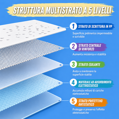 MagicNote – Lavagna elettrostatica