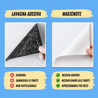 MagicNote – Lavagna elettrostatica